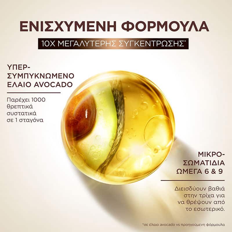 Avocado Σαμπουάν Ενισχυμένη Φόρμουλα